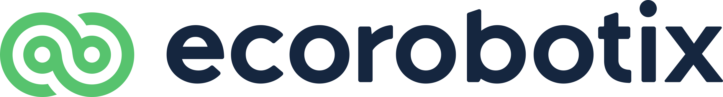 Ecorobotix Logo